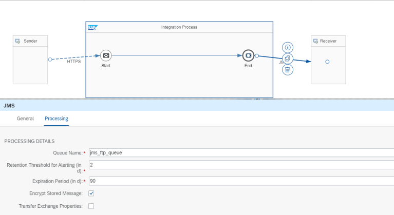 [SAP CPI] – HOW TO USE JMS ADAPTER IN SAP CPI TO RESEND MESSAGE – SAP ...