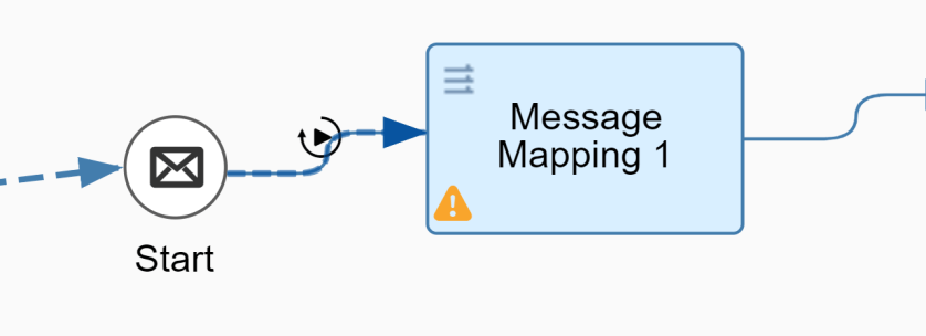 [SAP CPI] – WORKING WITH SIMULATION IN SAP CPI – SAP Zero to Hero