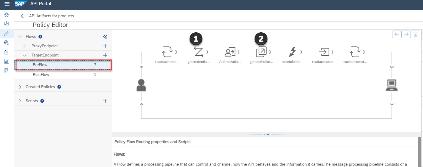 [SAP CPI] – HOW TO EXPOSE INTEGRATION FLOW ENDPOINT AS A API – SAP Zero ...
