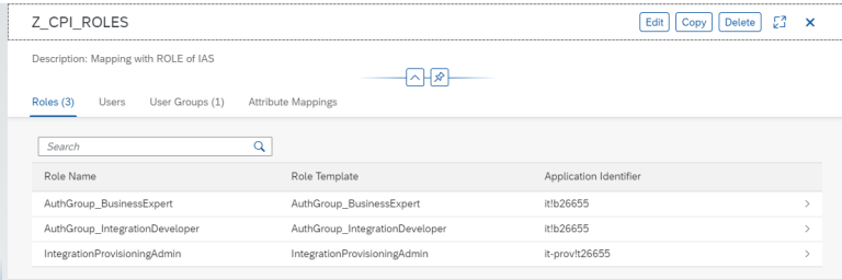 [SAP CPI] – HOW TO LOGIN SAP INTEGRATION SUITE BY CUSTOM IDENTITY ...