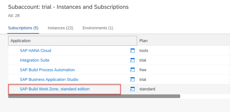 [SAP WORK ZONE] – HOW TO FEDERATED CONTENT S/4 HANA ON PREMISE WITH SAP ...