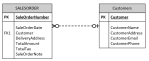 [SAP-CAP] – CREATE PROJECT, MODEL, SERVICE AND MOCKUP DATA IN CAP – SAP ...
