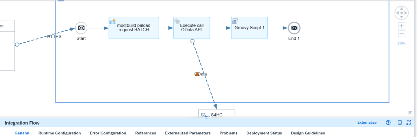 [SAP CPI] – OPERATION BATCH IN ODATA V2 RECEIVER ADAPTER WITH CLOUD ...